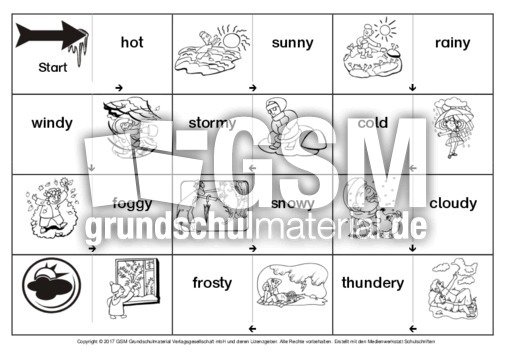 Domino-weather-2-sw.pdf